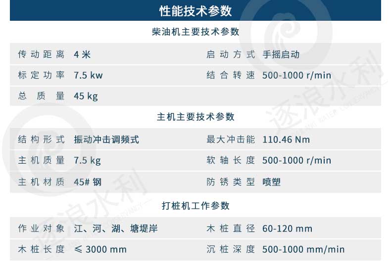 120型防汛打桩机